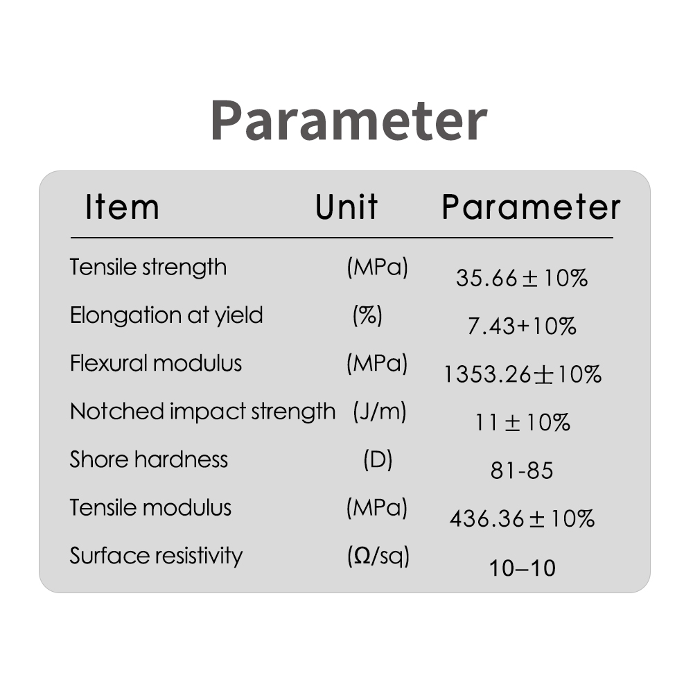 Anti-Static Resin