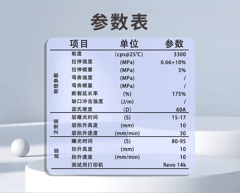 弹性树脂pro_07.jpg