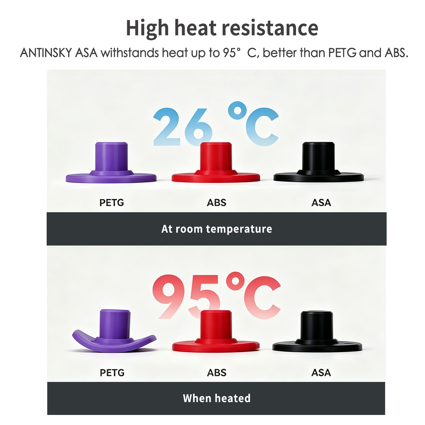 ASA