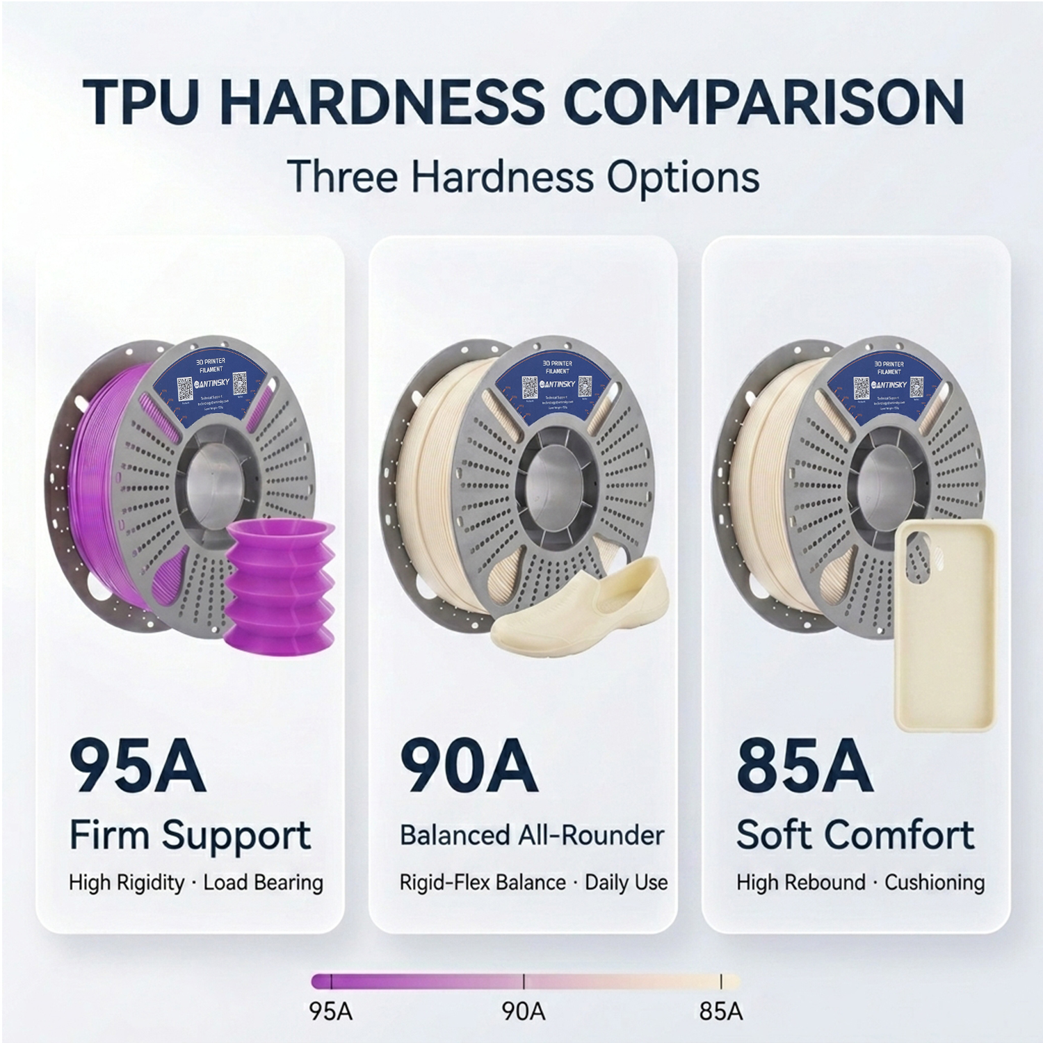 TPU85A