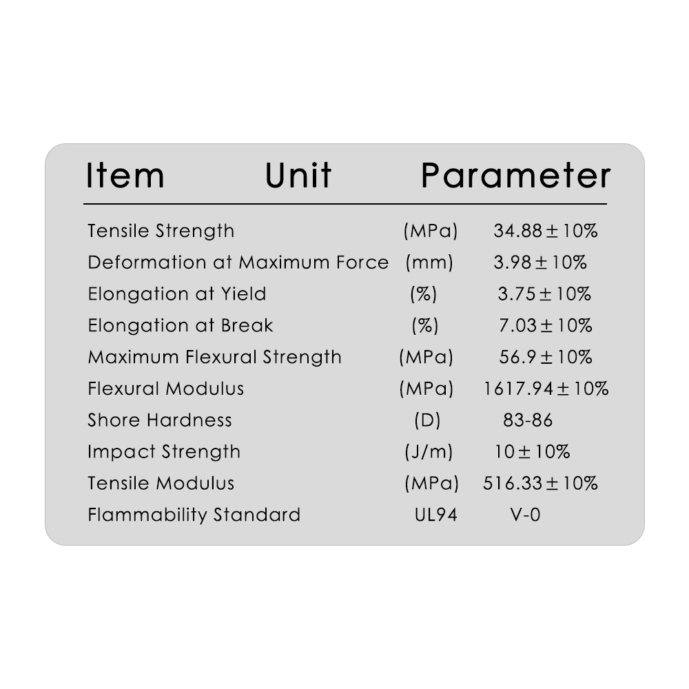 Flame Retardant Resin