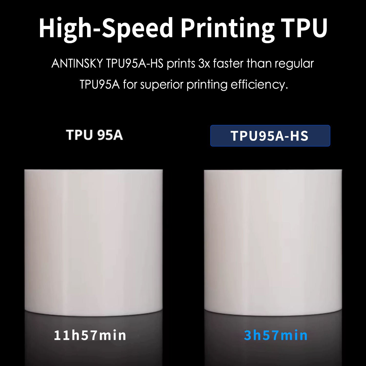 TPU95A-HS