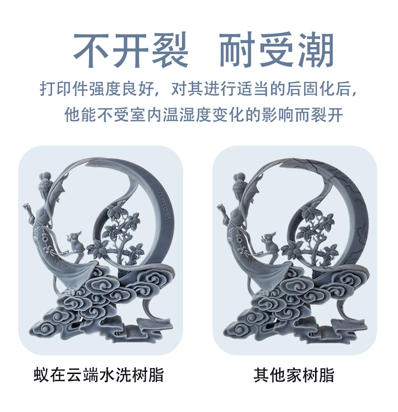水洗树脂详情_04.jpg