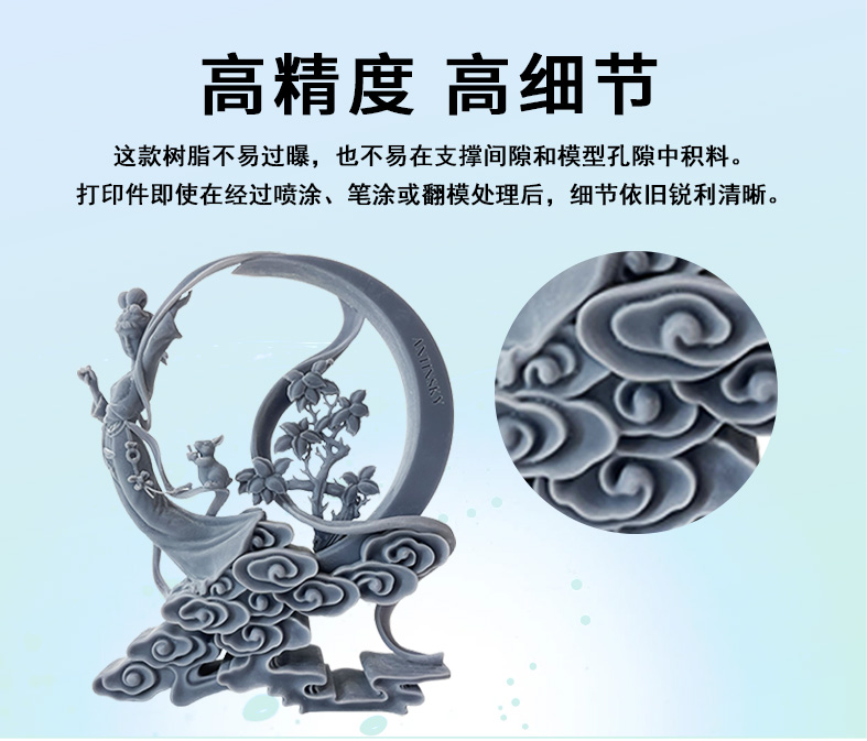水洗树脂详情_02.jpg