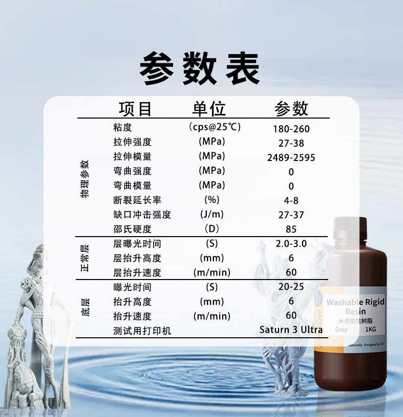 水洗树脂详情_07.jpg