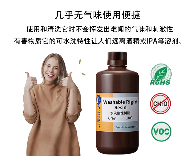 水洗树脂详情_05.jpg
